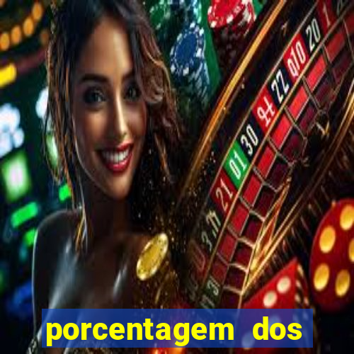 porcentagem dos joguinhos slots