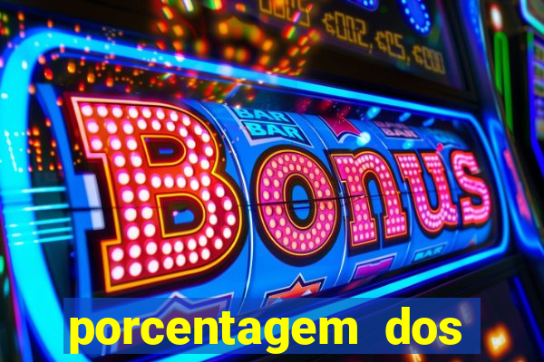 porcentagem dos joguinhos slots