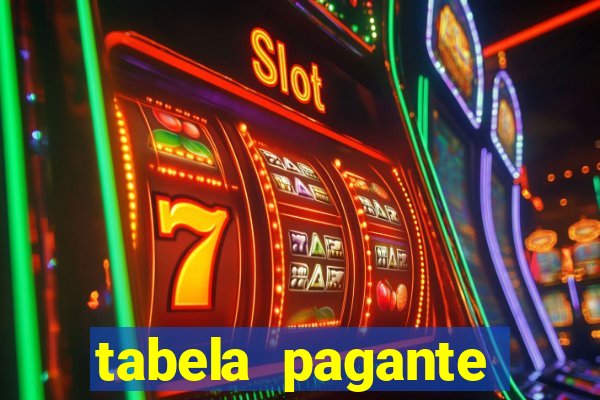 tabela pagante fortune tiger