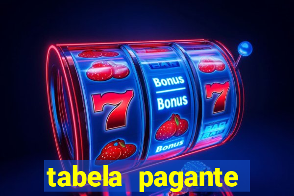 tabela pagante fortune tiger