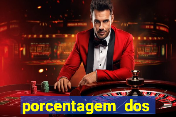 porcentagem dos slots pg popbra