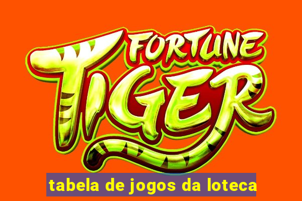 tabela de jogos da loteca