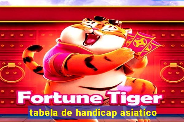 tabela de handicap asiatico