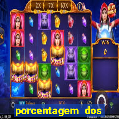 porcentagem dos jogos pg slots