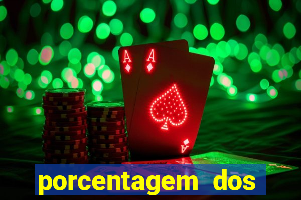 porcentagem dos jogos pg slots