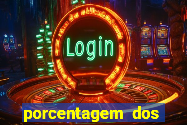 porcentagem dos jogos pg slots