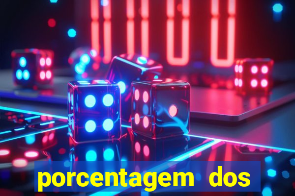 porcentagem dos jogos slots pg