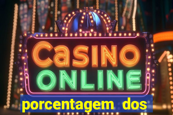 porcentagem dos jogos slots pg