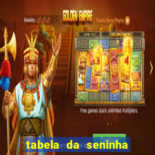 tabela da seninha do jogo do bicho