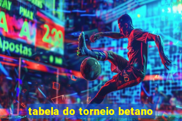 tabela do torneio betano