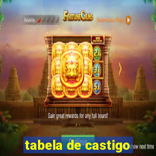 tabela de castigo