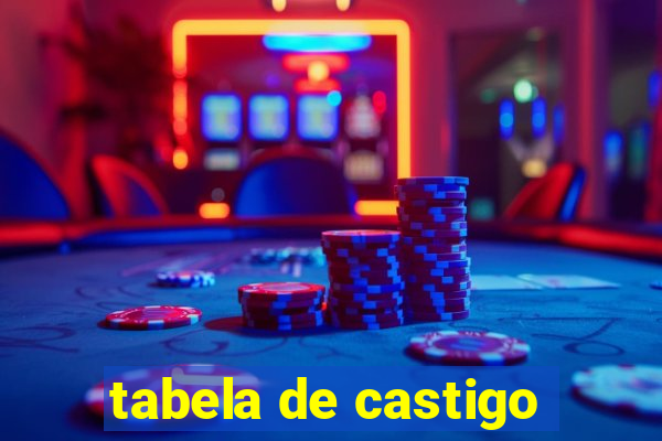 tabela de castigo