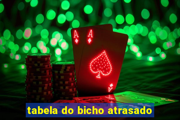 tabela do bicho atrasado