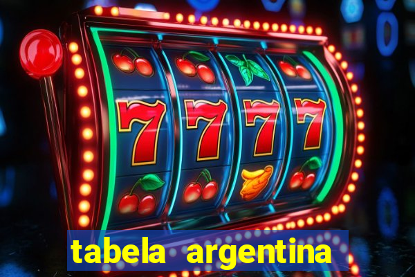 tabela argentina torneo betano