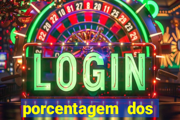 porcentagem dos jogos slots que pagam