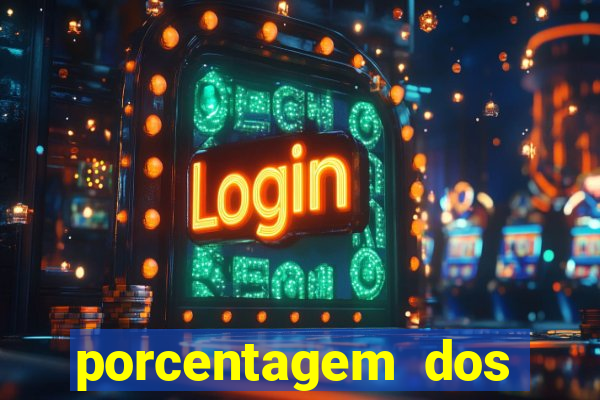 porcentagem dos jogos slots que pagam