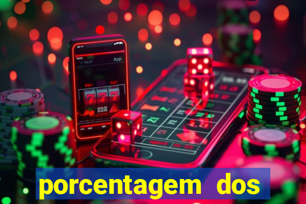 porcentagem dos slots pg hoje