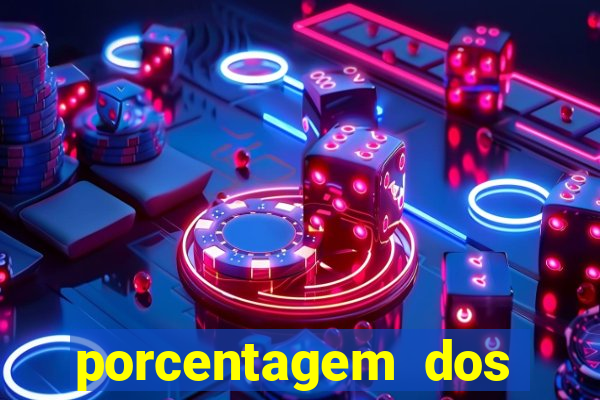 porcentagem dos slots pg hoje