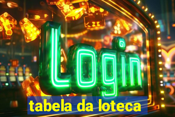 tabela da loteca