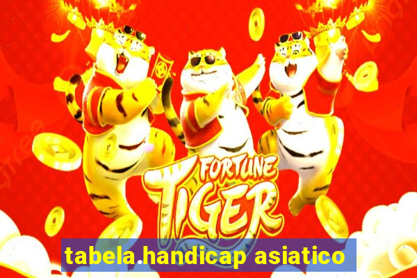 tabela.handicap asiatico