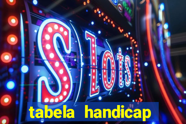 tabela handicap asiatico gols