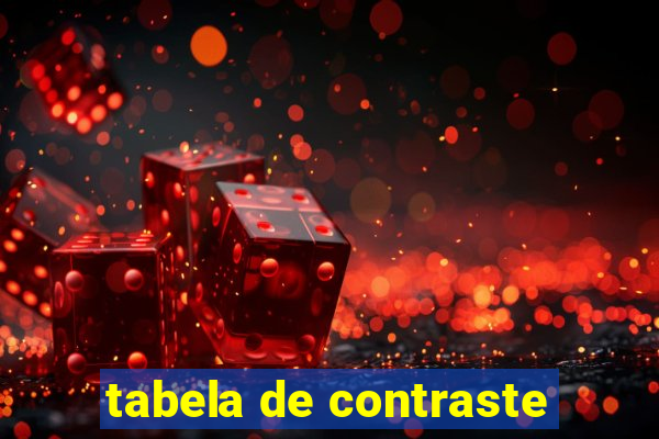 tabela de contraste