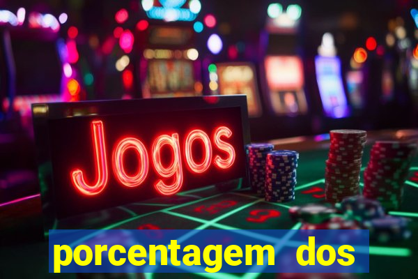 porcentagem dos slots pp