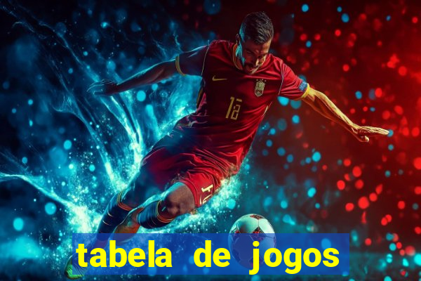 tabela de jogos futebol virtual bet365