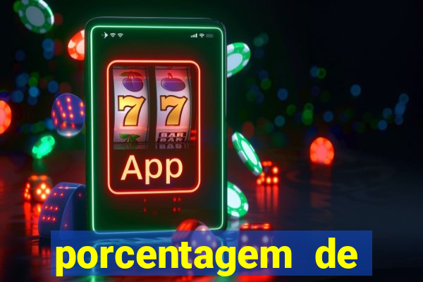 porcentagem de slots pg