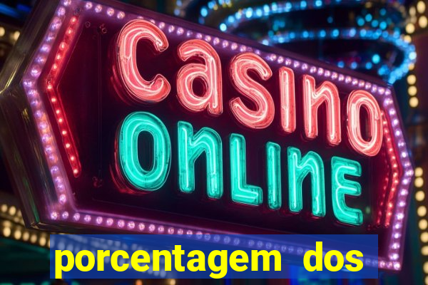 porcentagem dos slots pg tempo real