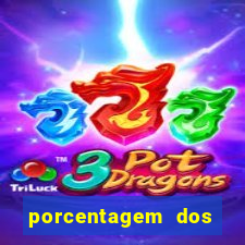 porcentagem dos slots pg tempo real