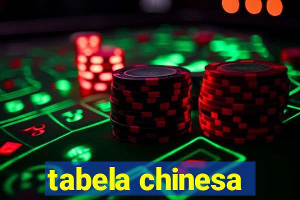 tabela chinesa