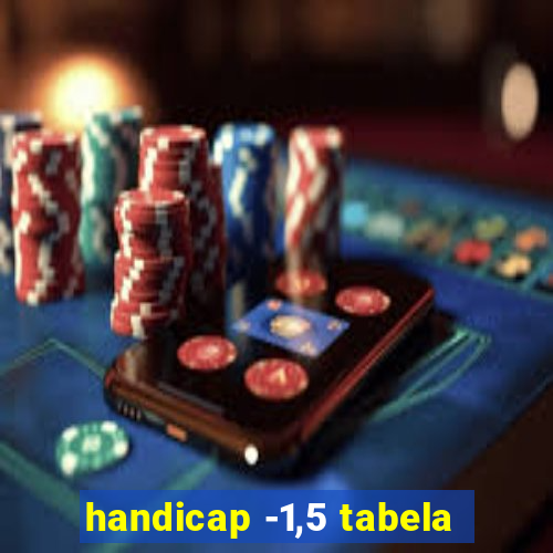 handicap -1,5 tabela