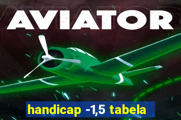 handicap -1,5 tabela