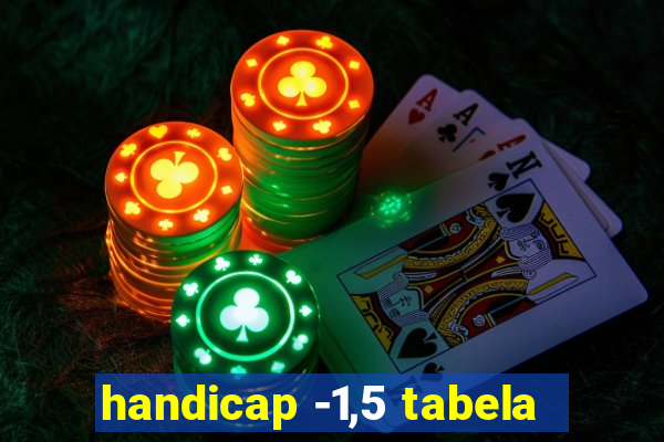 handicap -1,5 tabela