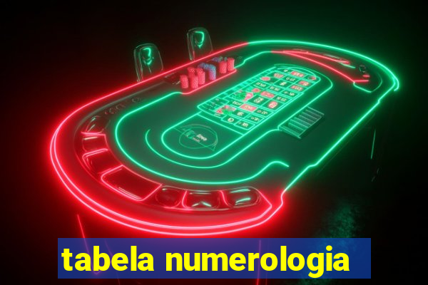 tabela numerologia