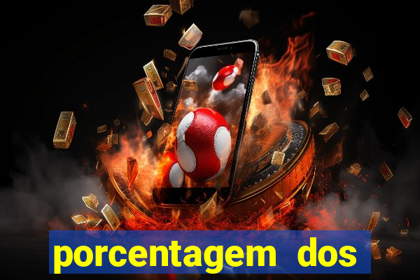 porcentagem dos slots pragmatic