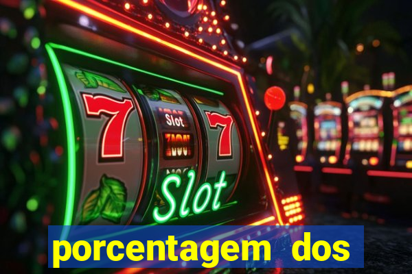 porcentagem dos slots pragmatic