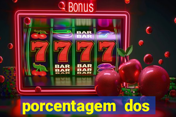 porcentagem dos slots pragmatic