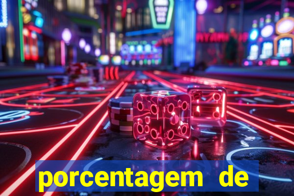 porcentagem de jogos pagantes