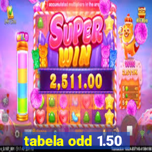 tabela odd 1.50