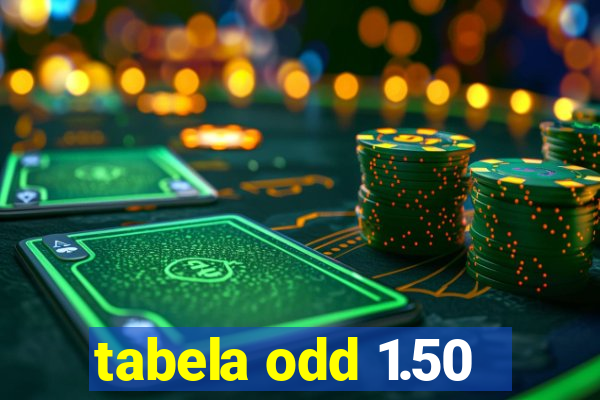 tabela odd 1.50