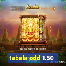 tabela odd 1.50