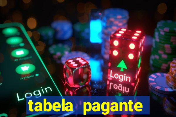 tabela pagante fortune tiger