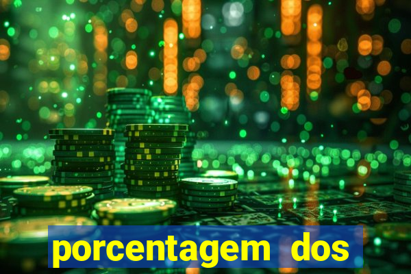 porcentagem dos slots pg popbra