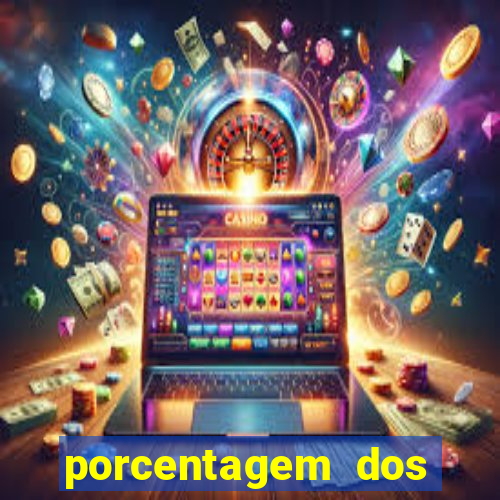 porcentagem dos jogos pg slots