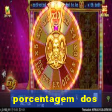 porcentagem dos jogos pg slots