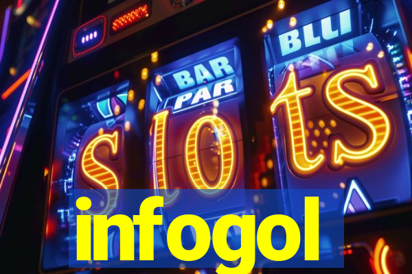 infogol