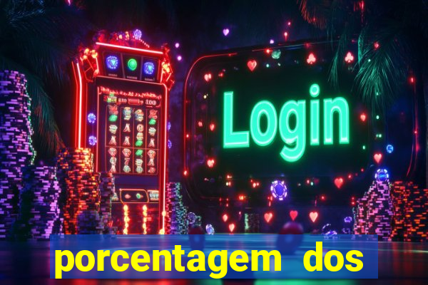 porcentagem dos slots pg hoje