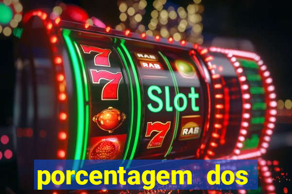 porcentagem dos slots pg hoje